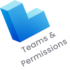 Teams and Permissions